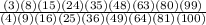 \frac{(3)(8)(15)(24)(35)(48)(63)(80)(99)}{(4)(9)(16)(25)(36)(49)(64)(81)(100)}
