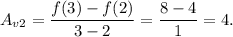 A_{v2}=\dfrac{f(3)-f(2)}{3-2}=\dfrac{8-4}{1}=4.