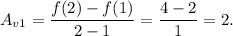 A_{v1}=\dfrac{f(2)-f(1)}{2-1}=\dfrac{4-2}{1}=2.