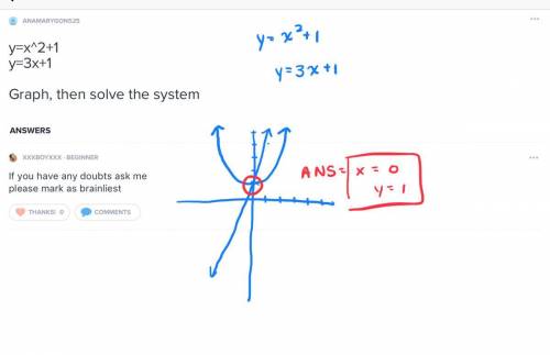 Y=x^2+1  y=3x+1  graph, then solve the system