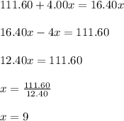 111.60 +4.00x=16.40x\\\\16.40x - 4x = 111.60\\\\12.40x =111.60\\\\x =\frac{111.60}{12.40}\\\\x =9