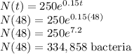 N(t)=250 e^{0.15t}\\N(48)=250 e^{0.15(48)}\\ N(48)=250e^{7.2}\\N(48)=334,858\;\text{bacteria}