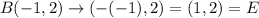 B(-1, 2) \rightarrow (-(-1), 2)=(1, 2)=E