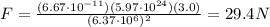 F=\frac{(6.67\cdot 10^{-11})(5.97\cdot 10^{24})(3.0)}{(6.37\cdot 10^6)^2}=29.4 N