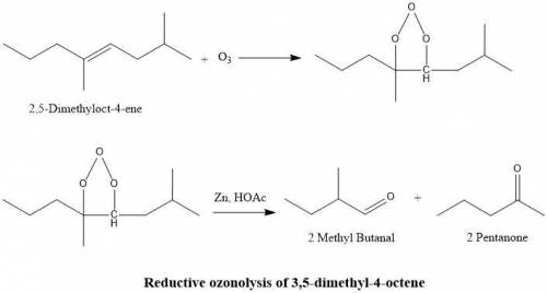 Structure for reductive ozonolysis of 3,5-dimethyl-4-octene