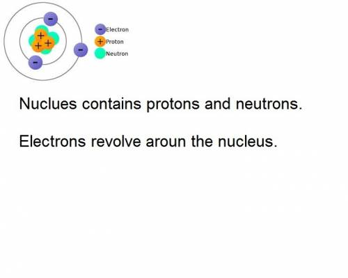 Which of the following best describes an atom? (1) protons and electrons grouped together in a rando