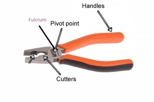 What type of machine are wire cutter pliers?  simple machine.  mechanical machine.  complex machine.
