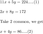 11x+5y=224.....(1)\\\\2x+8y=172\\\\\text{Take 2 common, we get}\\\\x+4y=86.....(2)