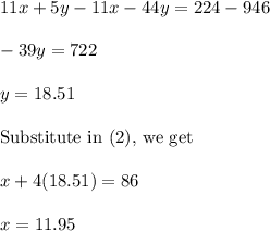 11x+5y-11x-44y=224-946\\\\-39y=722\\\\y=18.51\\\\\text{Substitute in (2), we get}\\\\x+4(18.51)=86\\\\x=11.95