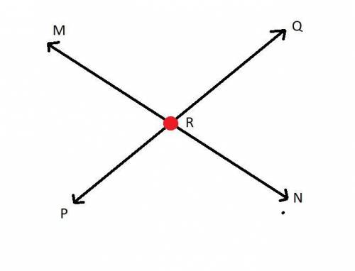 Draw and label the figure described mn and pq intersecting at point r
