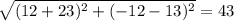\sqrt{(12+23)^{2}+(-12-13)^{2}}=43