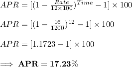 APR = [(1-\frac{Rate}{12\times 100})^{Time}-1]\times 100\\\\APR =[ (1 - \frac{16}{1200})^{12}-1]\times 100\\\\APR = [1.1723-1]\times 100\\\\\implies\bf APR=17.23\%