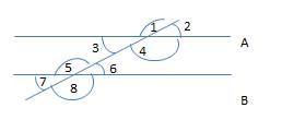Which of the following facts, if true, would allow you to prove that lines l and m are parallel?  ne