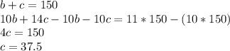 b+c=150\\10b+14c -10b-10c=11*150 -(10*150)\\4c=150\\c = 37.5