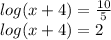 log(x+4)=\frac{10}{5} \\log(x+4)=2