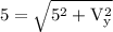 \rm 5 = \sqrt{5^2 + V_y^2}