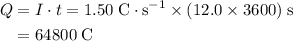 \begin{aligned}Q &= I \cdot t = \rm 1.50 \; C \cdot s^{-1} \times (12.0 \times 3600) \; s\\ &= \rm 64800\; C\end{aligned}
