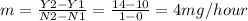 m=\frac{Y2-Y1}{N2-N1} =\frac{14-10}{1-0} =4mg/hour