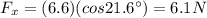 F_x = (6.6)(cos 21.6^{\circ})=6.1 N