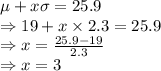 \mu+x\sigma=25.9\\\Rightarrow 19+x\times 2.3=25.9\\\Rightarrow x=\frac{25.9-19}{2.3}\\\Rightarrow x=3
