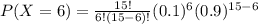 P(X=6)=\frac{15!}{6!(15-6)!} (0.1)^6 (0.9)^{15-6}