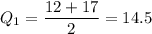 Q_1=\dfrac{12+17}{2}=14.5