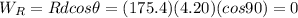 W_R=R d cos \theta =(175.4)(4.20)(cos 90)=0
