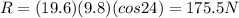 R=(19.6)(9.8)(cos 24)=175.5 N