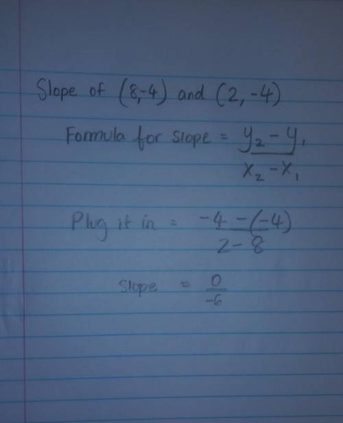 What is the slope between the following problems? (8,-4) and (2,-4)
