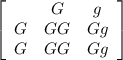 \left[\begin{array}{ccc}&G&g\\G&GG&Gg\\G&GG&Gg\end{array}\right]