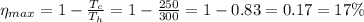 \eta_{max}=1-\frac{T_c}{T_h}=1-\frac{250}{300}=1-0.83=0.17=17\%