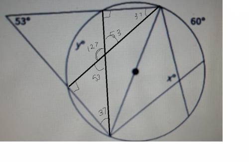 Find the value of y(note: the line passing through the center of the circle is a diameter.)77748996