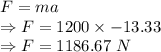 F=ma\\\Rightarrow F=1200\times -13.33\\\Rightarrow F=1186.67\ N