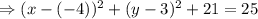 \Rightarrow (x-(-4))^2+(y-3)^2+21=25