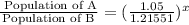 \frac{\text{ Population of A}}{\text{Population of B}}=(\frac{1.05}{1.21551})^x