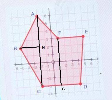 Find the area of the following shape. you must show all work to receive credit