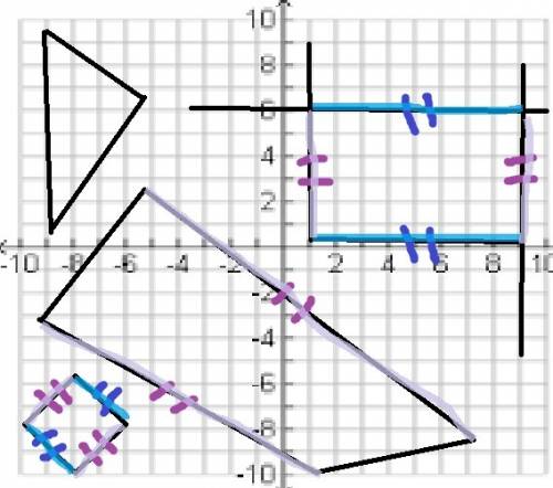 Each quadrilateral bellow has at least one set of parallel sides.trace each set of parallel sides wi