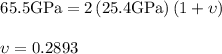 \begin{array}{l}\\65.5{\rm{ GPa}} = 2\left( {25.4{\rm{ GPa}}} \right)(1 + \upsilon )\\\\\upsilon = 0.2893\\\end{array}