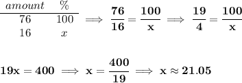 \bf \begin{array}{ccll} amount&\%\\ \cline{1-2} 76&100\\ 16&x \end{array}\implies \cfrac{76}{16}=\cfrac{100}{x}\implies \cfrac{19}{4}=\cfrac{100}{x} \\\\\\ 19x=400\implies x=\cfrac{400}{19}\implies x\approx 21.05