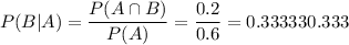 P(B|A)=\dfrac{P(A\cap B)}{P(A)}=\dfrac{0.2}{0.6}=0.33333\aprox0.333