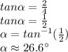 tan\alpha =\frac{2}{4}\\ tan \alpha=\frac{1}{2}\\ \alpha=tan^{-1}(\frac{1}{2} )\\ \alpha \approx 26.6\°