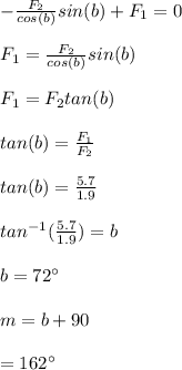 -\frac{F_2}{cos (b)}sin(b)+F_1 = 0\\\\F_1 = \frac{F_2}{cos (b)}sin(b)\\\\F_1 = F_2tan(b)\\\\tan(b) = \frac{F_1}{F_2}\\\\tan(b) = \frac{5.7}{1.9}\\\\tan^{-1}(\frac{5.7}{1.9}) = b\\\\b= 72\°\\\\m = b +90\\\\\m= 162\°