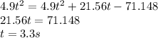 4.9t^2 = 4.9t^2 + 21.56t -71.148 \\ 21.56t = 71.148\\ t = 3.3s