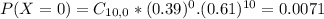 P(X = 0) = C_{10,0}*(0.39)^{0}.(0.61)^{10} = 0.0071