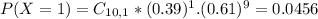 P(X = 1) = C_{10,1}*(0.39)^{1}.(0.61)^{9} = 0.0456