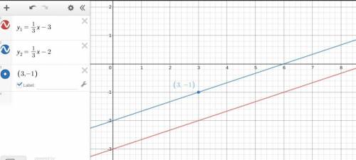 Write the equation of a line parallel to y=1/3x-3 and that passes through (3,-1).