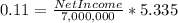 0.11=\frac{Net Income}{7,000,000} *5.335