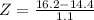 Z = \frac{16.2 - 14.4}{1.1}