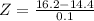 Z = \frac{16.2 - 14.4}{0.1}