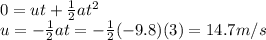 0=ut+\frac{1}{2}at^2\\u=-\frac{1}{2}at=-\frac{1}{2}(-9.8)(3)=14.7 m/s